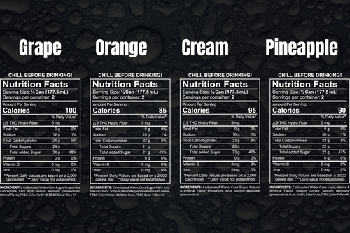 Nutritional facts for 10MG
