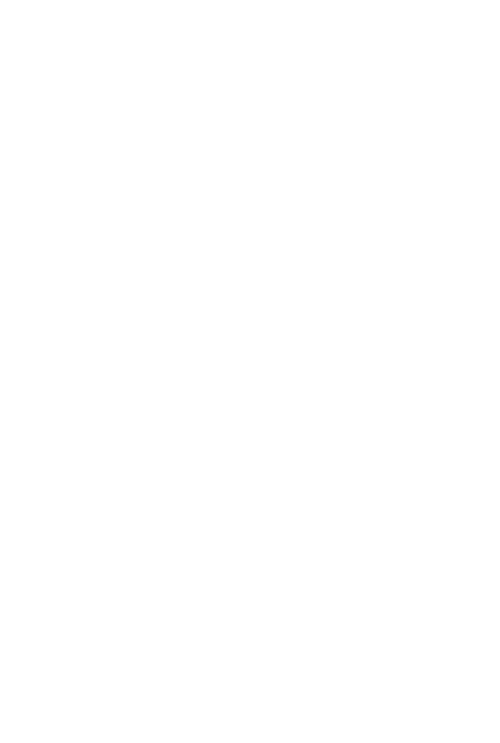 Nutritional facts for 10MG