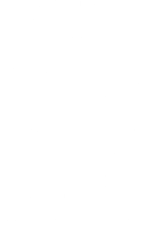 Nutritional facts for 20MG