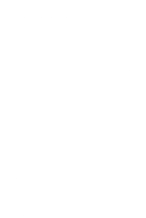 Nutritional facts for 10MG