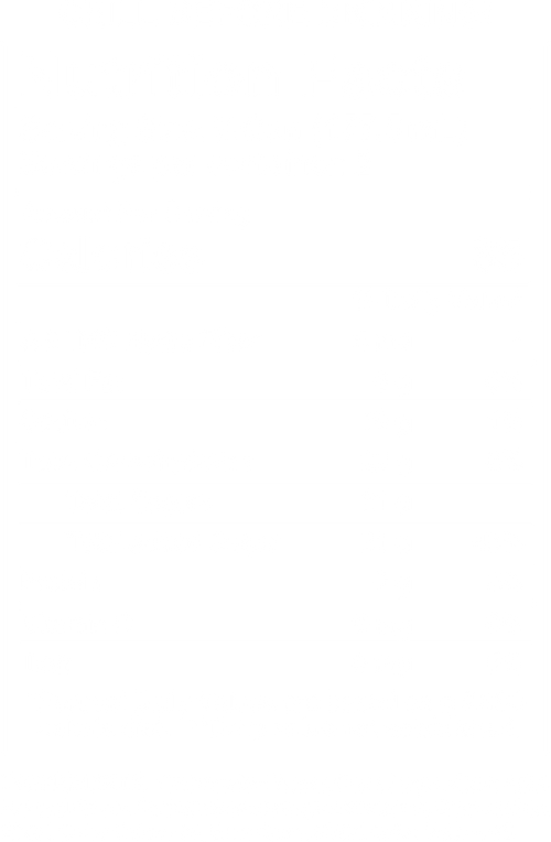 Nutritional facts for 10MG