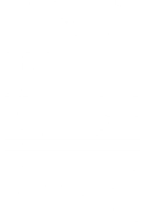 Nutritional facts for 10MG