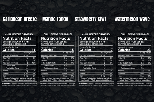 Nutritional facts for 10MG