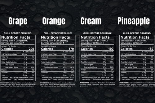 Nutritional facts for 20MG
