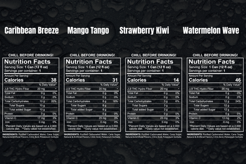 Nutritional facts for 20MG